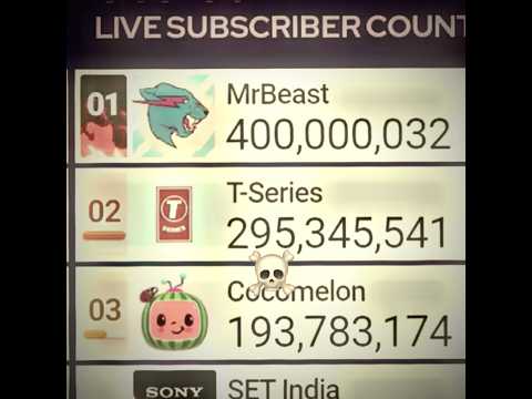 YouTube Thumbnail