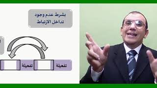 22 ¶ نظرية الارتباط الثنائي image