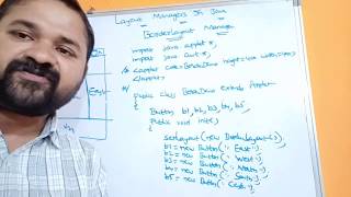 BorderLayout in Java|Layout Managers | Java AWT| Applets | Swings | Java Programming| Frames