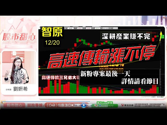 1220 - 高速傳輸三雄漲不停，深耕產業賺不完！／新粉專案最後一天