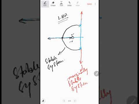 Lead Lag Compensator and PID controller