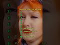 Do You Know The Hit Songs Of The 80s Musica  80s  80smusic  1980s  Hits  Throwbacksongs  Fyp 