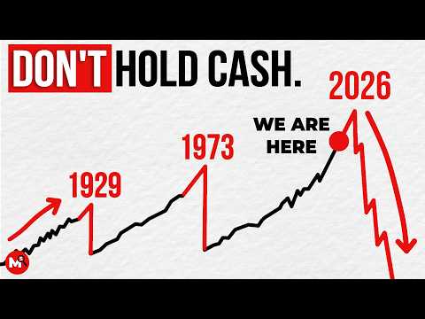 This Setup Only Happens Once Every 50 Years — It JUST Happened Again.