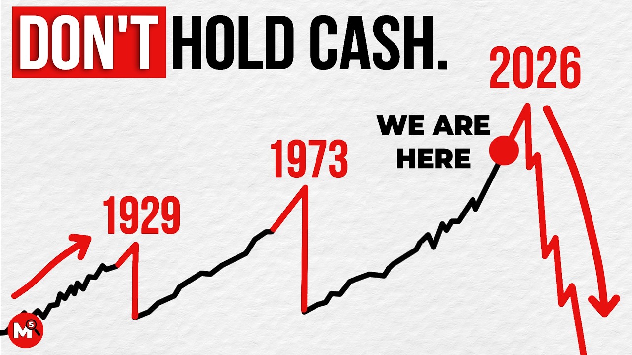 This Setup Only Happens Once Every 50 Years — It JUST Happened Again.