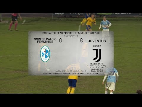 HIGHLIGHTS: Novese vs Juventus Women 0-8 | 21.3.2018
