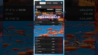 #NISA,#新NISA,#つみたてNISA,#iDeCo,#配当金,#配当利回り,#決算,#決算分析,#業績,#企業分析,#銘柄分析,#株予想,#株の買い方,#株の売り方,#株勉強