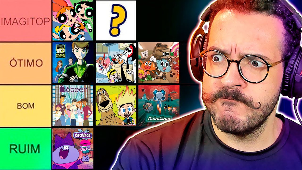MELHORES E PIORES DESENHOS DO CARTOON NETWORK (tierlist ao vivo) | Cortes do Imaginago