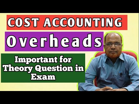 Cost Accounting I Unit and Output Costing I Introduction Theory I Khans Commerce Tutorial I