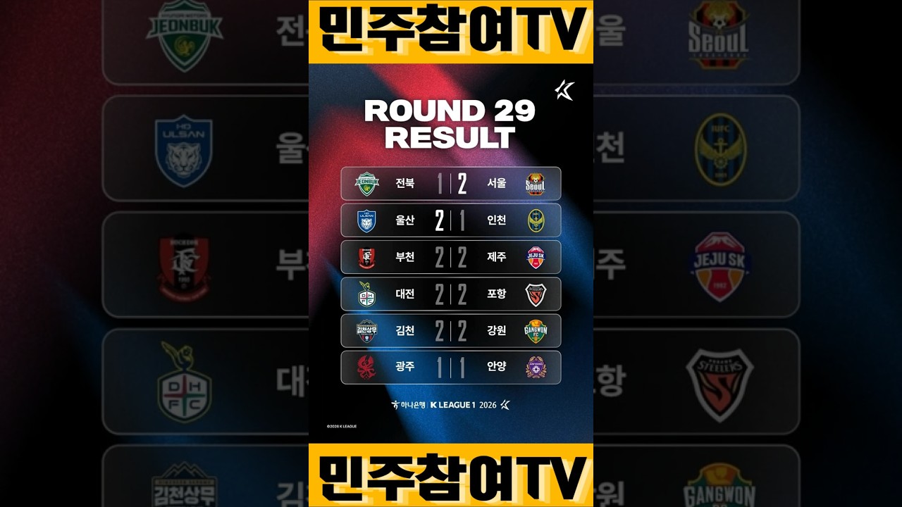 2026 K리그1 프로축구 29R 결과