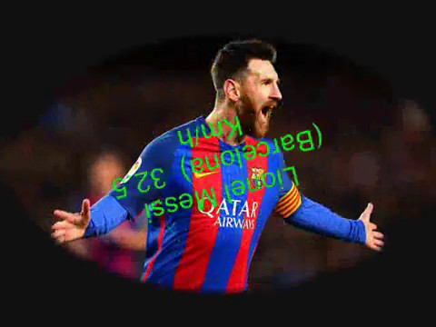 Top 15 Fastest Footballers in The World