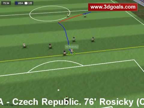 3D video. USA vs. Czech Republic. Football World Cup 2006