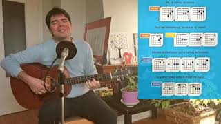 ?Guitar TuTo - Tu verras - Claude Nougaro