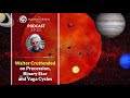 HOP Podcast #23: Walter Cruttended on Precession,Binary Star and Yuga Cycles