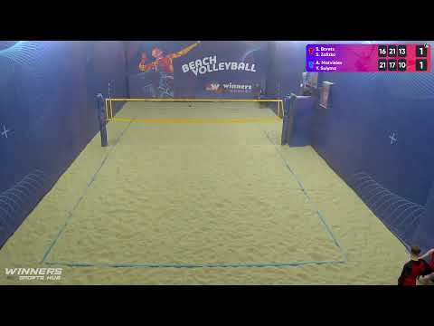 14:35 S. Borets / S. Zalizko - A. Matvieiev / Y. Sulyma 05.02.2023 | Winners Beach Volleyball