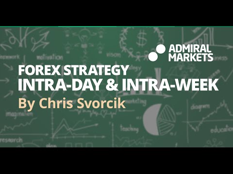 Forex Strategy: Trading Intra-day & Intra-week (Feb 10, 2016)