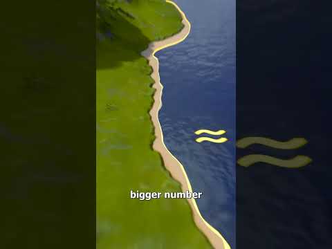 The Coastline Paradox 🤔 (explained)