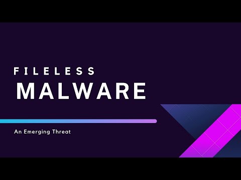 Fileless Malware Analysis using memory forensic tools