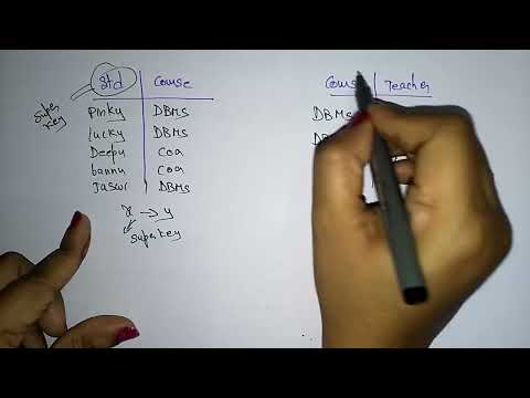 DBMS tutorial for beginners | Lec 1| Bhanu Priya