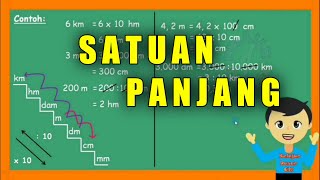 Download lagu Pengukuran (Satuan Panjang) Kelas 4 SD || Part 1 mp3 Download lagu Pengukuran (Satuan Panjang) Kelas 4 SD || Part 1 mp3