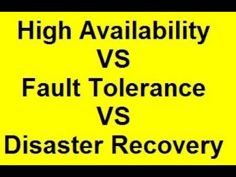 Disaster Recovery vs High Availability vs Fault Tolerance Azure | Azure Tutorial