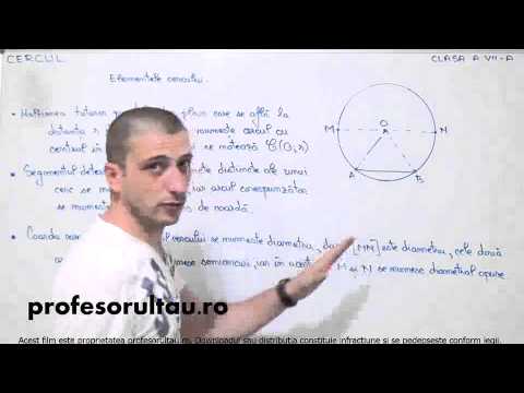 10   cls7   Cercul   elementele cercului