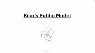 The Only Quarterly Theory Trading Model You Need… (Easy To Follow)