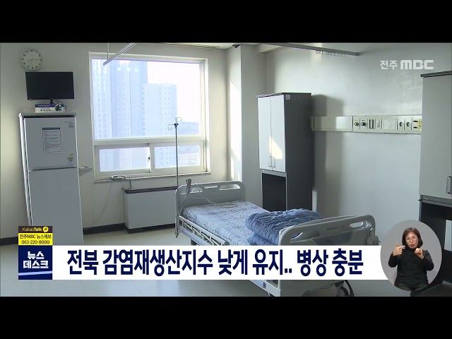 감염재생산지수 낮게 유지