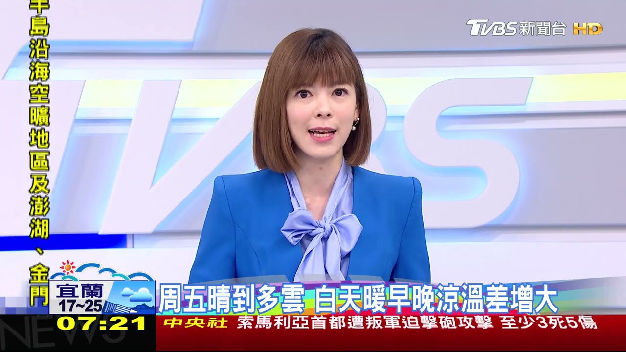 一天比一天熱!暖熱防曬早晚霧 雨少抗旱仍持續