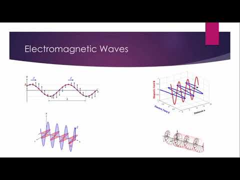 Fundamentals of Wireless Communication | Episode I
