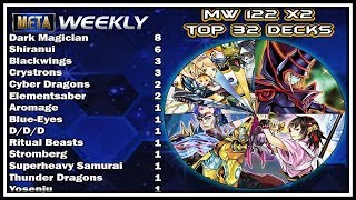 Bonus Tournament for the New Box! Meta Weekly 122 Take Two! [Yu-Gi-Oh! Duel Links]