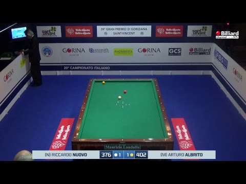 Albrito Arturo VS Nuovo Riccardo - 39° Gran Premio di Goriziana