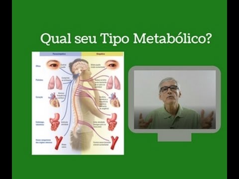 Qual seu Tipo Metabólico?