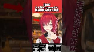 【悲報】大人気Vチューバーさん間接照明について偏見を暴露してしまう アンジュ・カトリーナ #アンジュ #にじさんじ #切り抜き #アンジュカトリーナ #字幕 #Vtuber #ブイチューバー