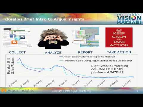 Argus Insights’ John Feland Investigates the Best and Worst Consumer Embedded Vision Products Argus Insights’ John Feland Investigates the Best and Worst Consumer Embedded Vision Products