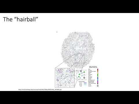 MCB 182 Lecture 11.2 - Protein-protein interaction (PPI) networks