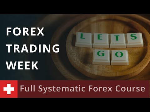 Full Spectrum Trading Course: Forex Trading Week 06.02.24