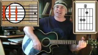 Sit Down - James - Guitar lesson (easy)