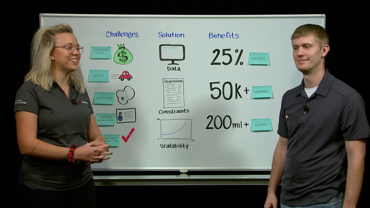 Automate Workforce Optimization