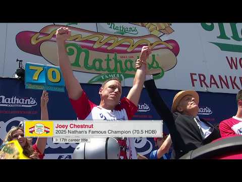 🌭 JOEY CHESTNUT RECLAIMS HIS THRONE 🔥 Joey 'Jaws' wins his 17th NATHAN'S HOT DOG EATING CONTEST 👏