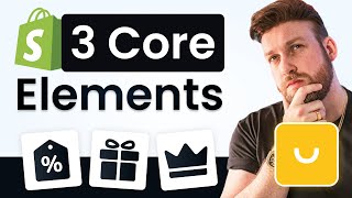 What Does a Top 1% Shopify Loyalty Program Do (Copy This)