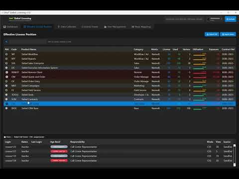 Effective License Position — module by module