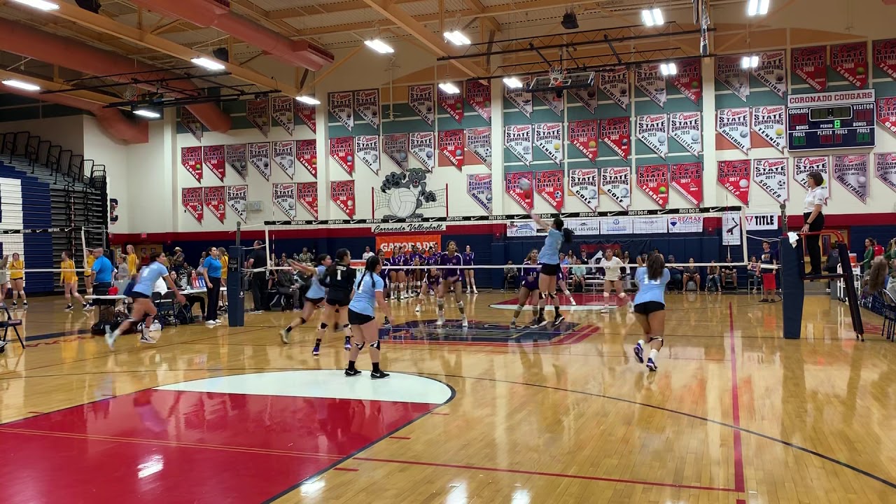 Durango Fall Classic 2019 Tournament