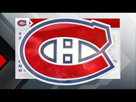 Match intra-équipe Rouge vs Blanc CH Canadiens Montréal 24 Septembre 2023 à 13h