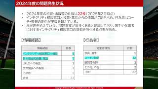 (2)インテグリティの取り組みのお願い 日本協会インテグリティ推進部門 渡辺聡