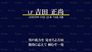 2021オリックス・バファローズ応援歌1-9 神戸最終決戦仕様【MIDI】