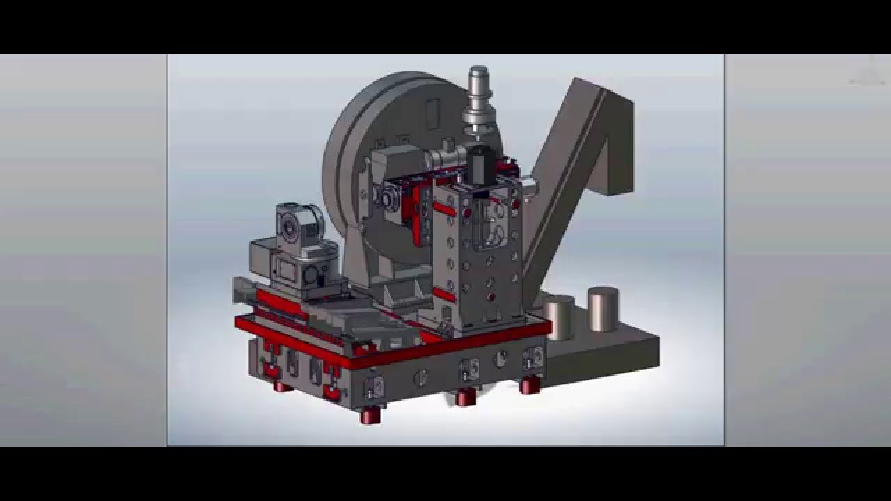 My video