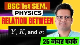 Relation Between Y, K & σ!Relation Between Young's modulus(y),Bulk modulus,(k) and Poisson's ratio