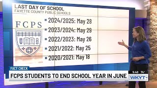 Fact✓Check | FCPS students ending classes in June