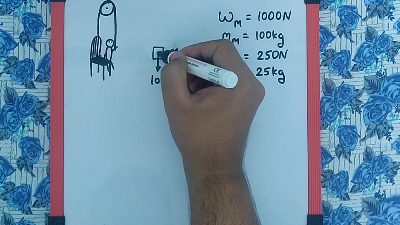 A man sits on a chair supported by a rope passing over a frictionless fixed pulley.