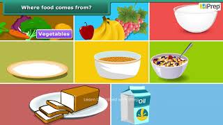 Food Miles: From Farm to Our Plate | Mindful Eating: A Path to a Healthy Body | Science | Class 6